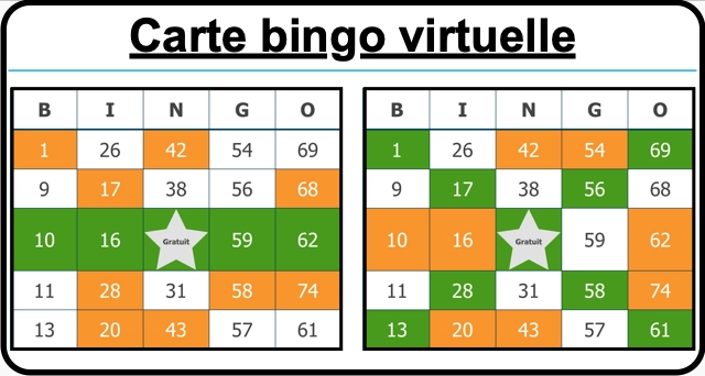carte bingo virtuelle